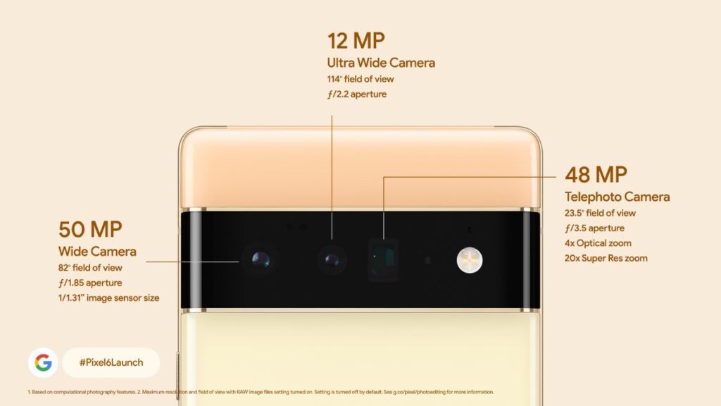 Google Pixel 6 Pro Camera (1)