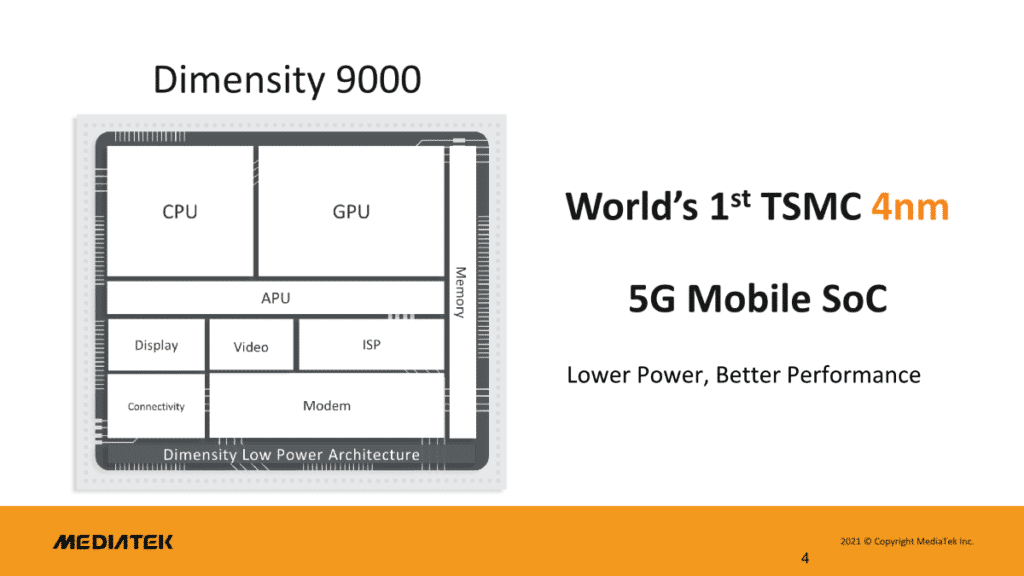 MediaTek Dimensity 9000 TSMC 4nm