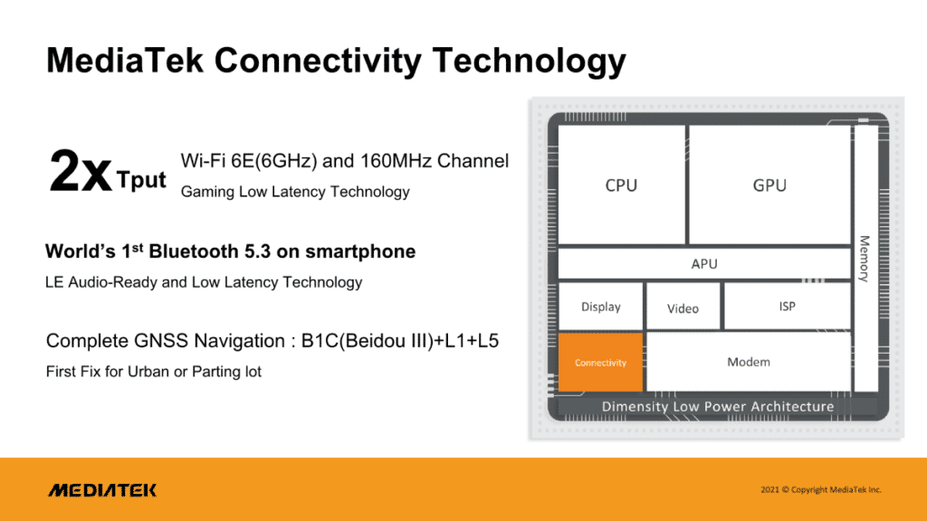 MediaTek Dimensity 9000 WiFi connectivity