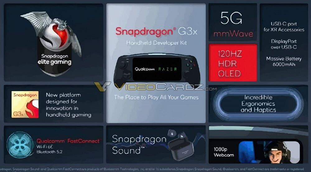 Qualcomm / Razer Mobile Game Dev Kit Leak Surfaces Online - 17 Qualcomm / Razer Mobile Game Dev Kit Leak Surfaces Online