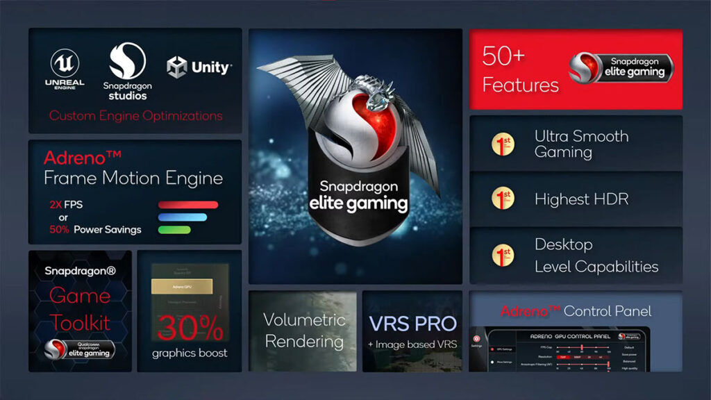 Qualcomm Snapdragon 8 Gen 1 Adreno Elite Gaming