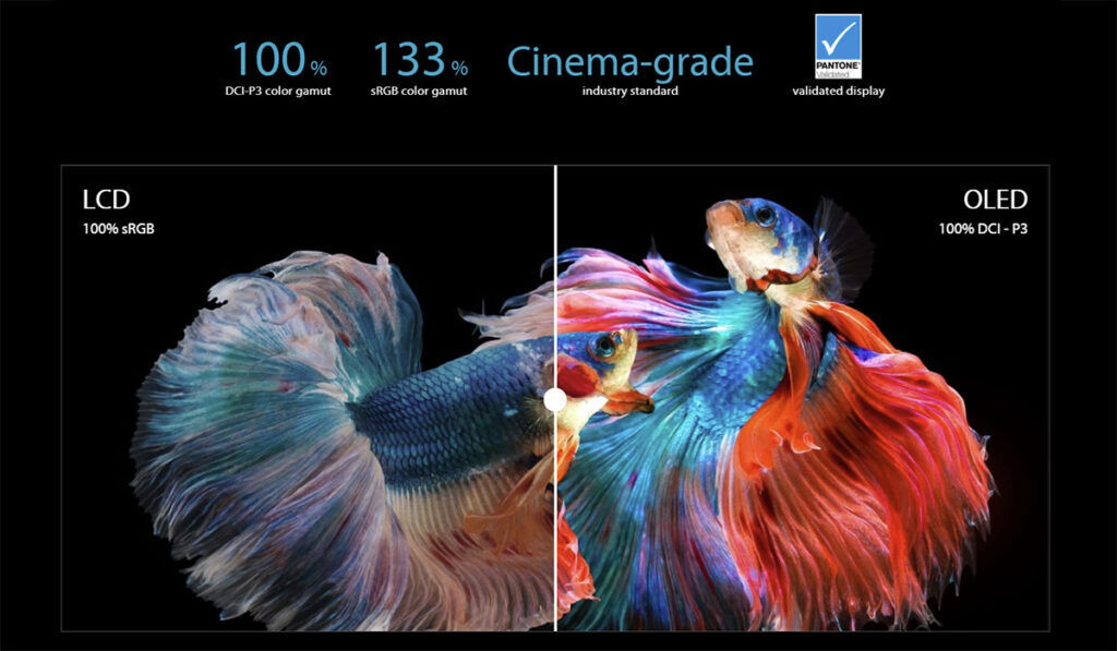 Why ASUS OLED color