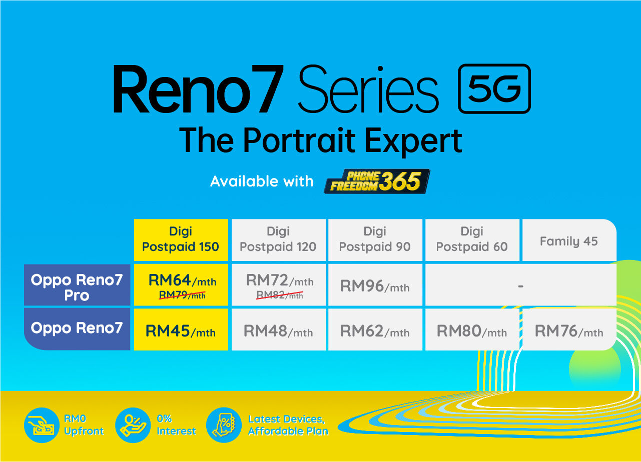 Pre-Order OPPO Reno 7 Series from Digi with PF365 Programme - 17 Pre-Order OPPO Reno 7 Series from Digi with PF365 Programme