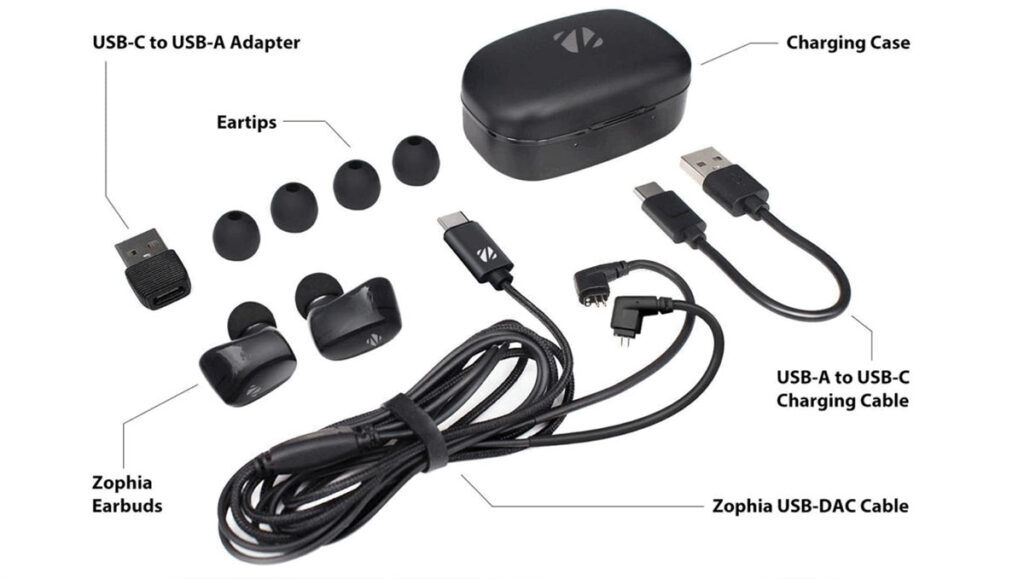 Zorloo Zophia Wireless contents