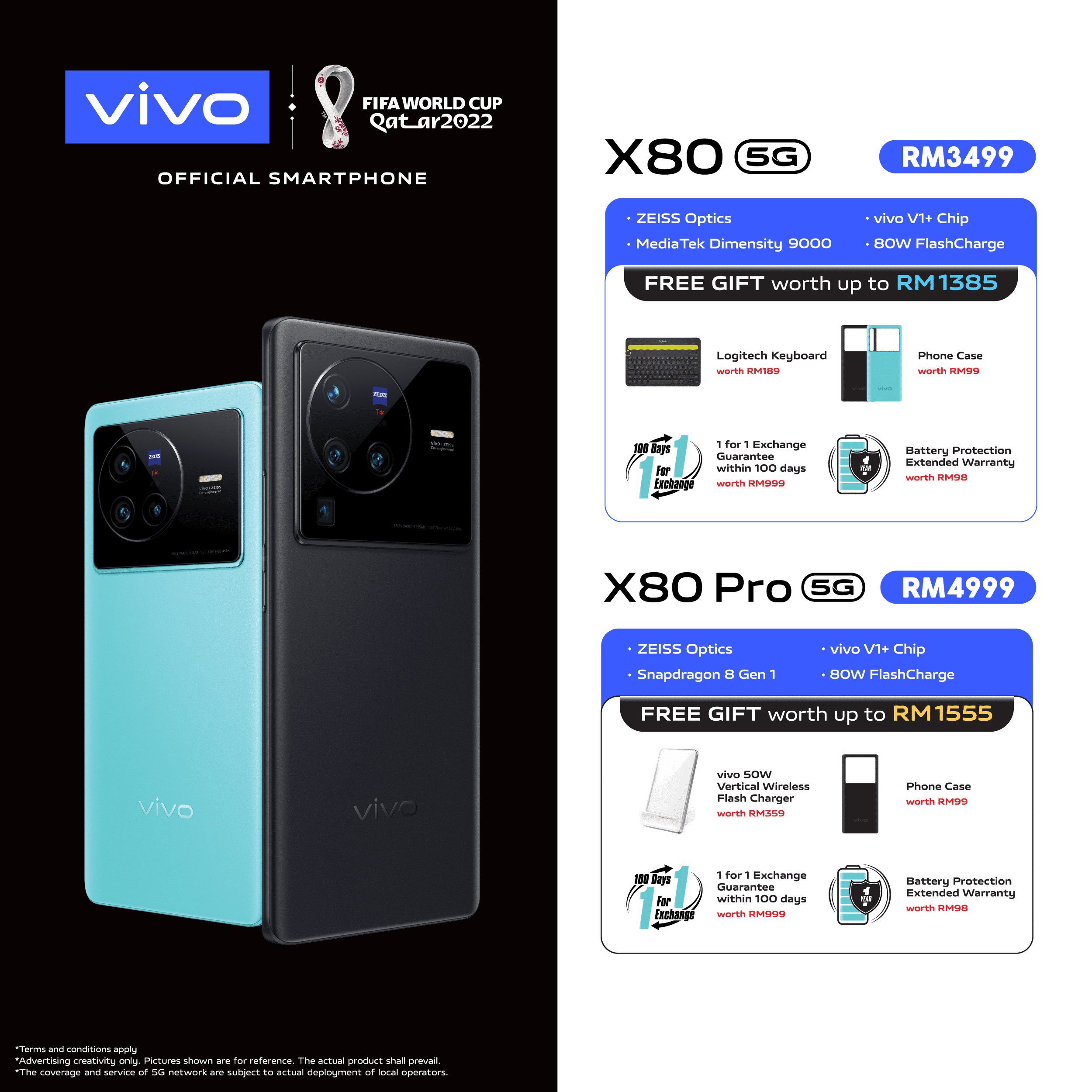 Customers who purchased the vivo X80 series at Harvey Norman (Sunway Pyramid and Midvalley Southkey Johor), Urban Republic (Pavilion Bukit Jalil), and senQ (Queesbay Mall Penang) during the period are entitled to a special discount on X series (except the X80 series) and V series phones.