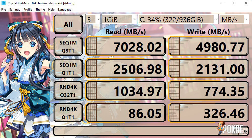 GIGABYTE AORUS 17 YE5 Review - Performance Over All Else - 16 GIGABYTE AORUS 17 YE5 Review