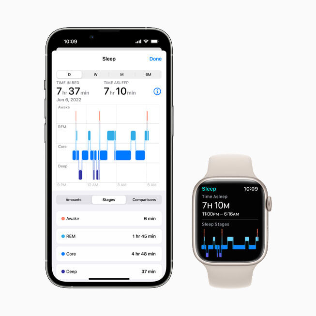 Apple Released watchOS 9 with New Watch Faces and Wellness Functions