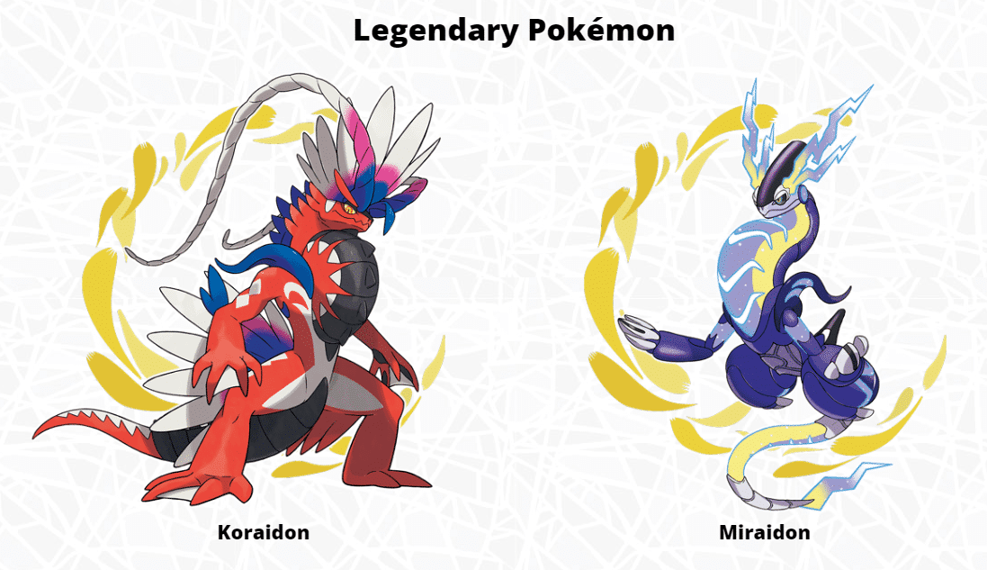 Pokémon Scarlet and Violet Trailer is Out and Here is What We Know