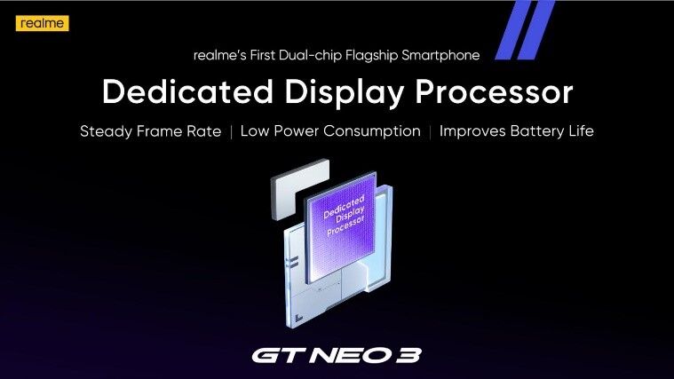 realme Unveils GT Neo 3 Powered by MediaTek Dimensity 8100 5G
