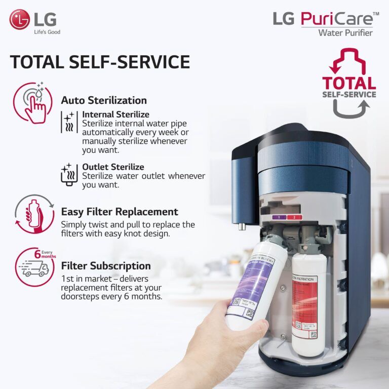 The LG PuriCare Self-Service Tankless Water Purifier is Now Available in Malaysia