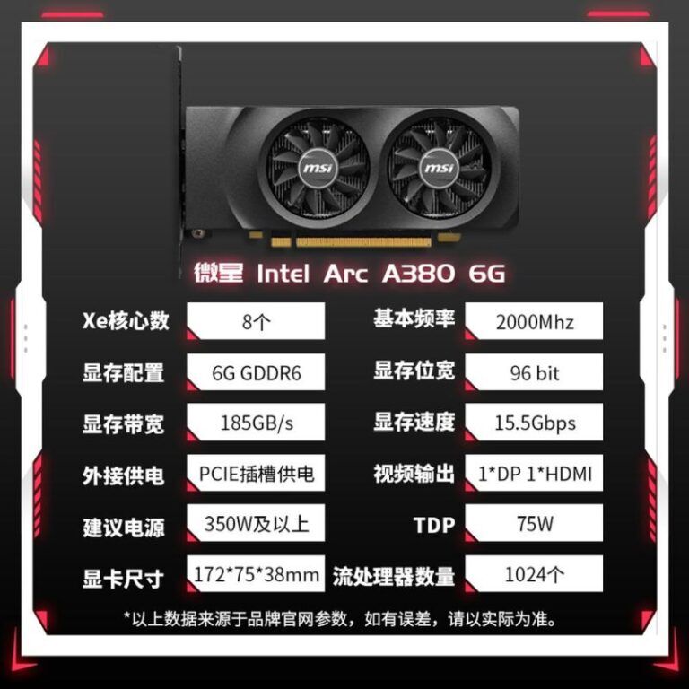MSI Confirmed to Bring Low-Profile Intel ARC A380 Graphics Card