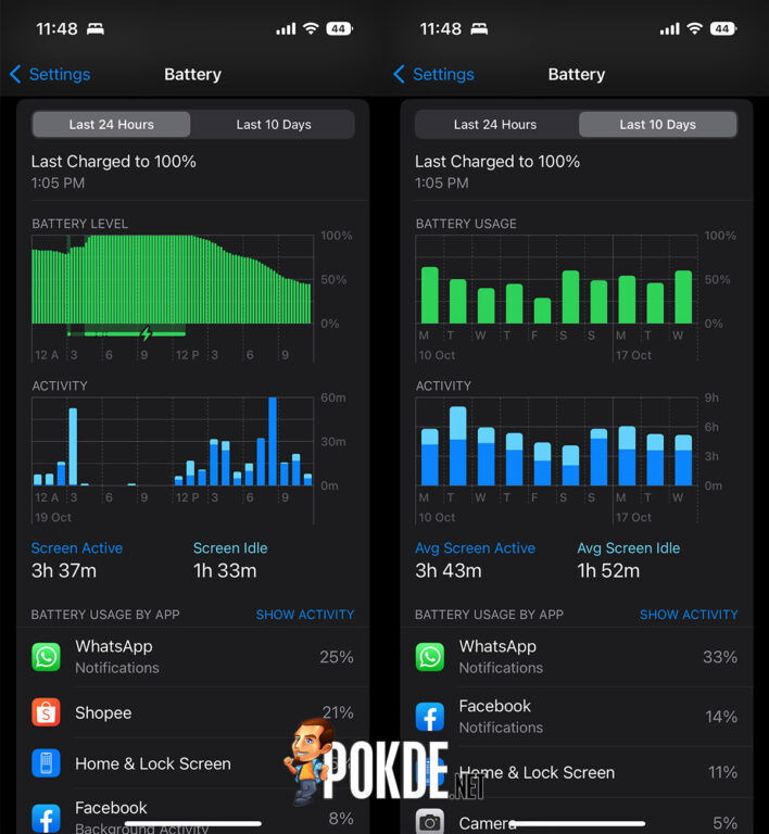 iPhone 14 Pro Review - A Refined Experience - 36 iPhone 14 Pro Review - A Refined Experience - 35