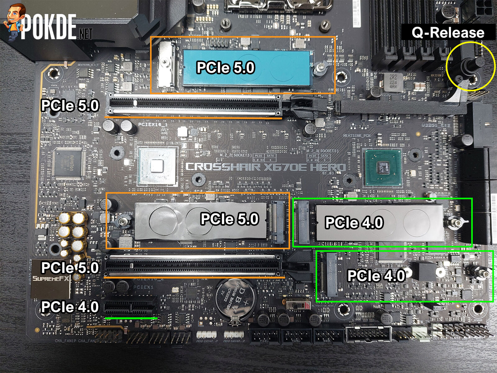 ASUS ROG Crosshair X670E HERO Review - Ryzen's Cheat Code - 39 ASUS ROG Crosshair X670E HERO Review - Ryzen's Cheat Code - 38