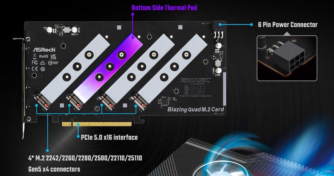 ASRock's Blazing Quad M.2 AIC Fits Up To Four PCIe 5.0 SSDs - 19 ASRock's Blazing Quad M.2 AIC Fits Up To Four PCIe 5.0 SSDs - 18